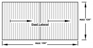 Dual Lateral 